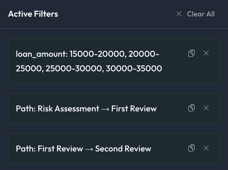Active Filters Panel